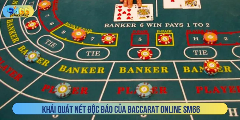 Baccarat online hiện đại với không gian casino chân thực