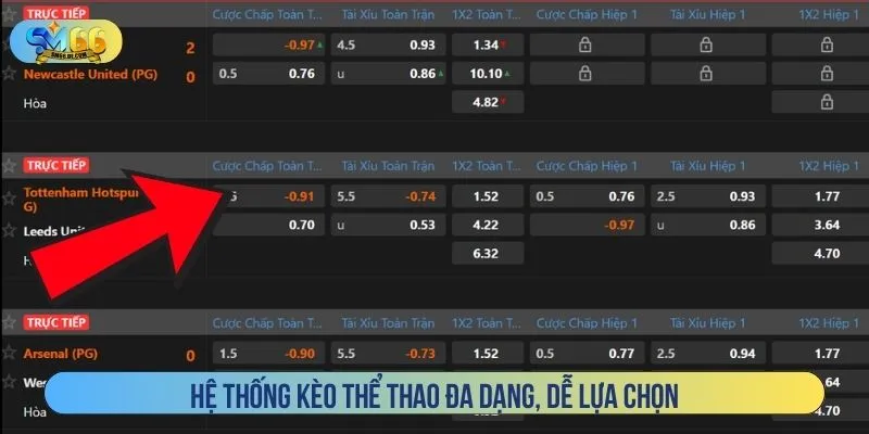 Hệ thống kèo thể thao đa dạng, dễ lựa chọn